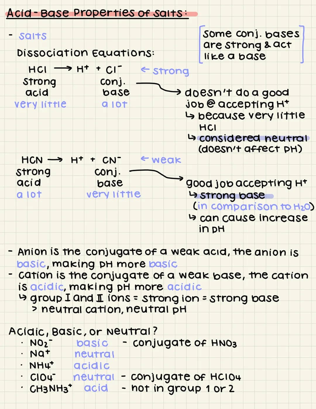 Acid-Base Properties of salts:
salts
-
Dissociation Equations:
HCI → H+ + CIT
conj.
base
a lot
Strong
acid
very little
HCN → H* + CN-
conj.
