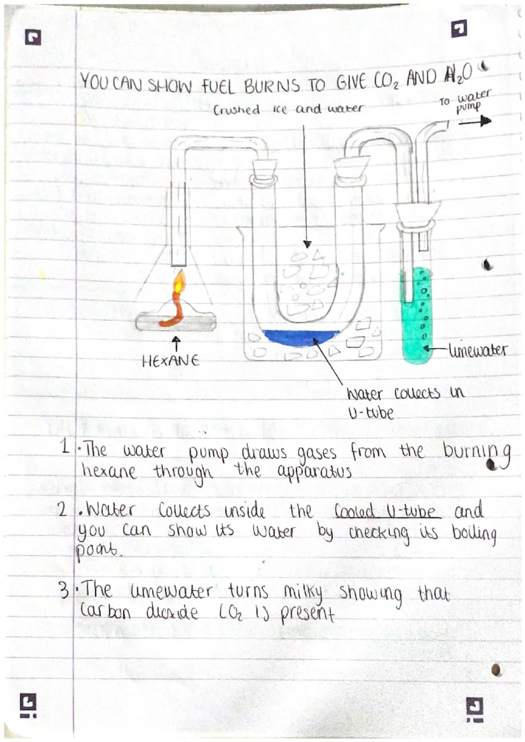 Ji
G
Fractional Disulation of Crude oil
Crude oil can be spilt into seperate hydrocarbons
11) Crude oil is a mixture of hydrocarbons - Molec