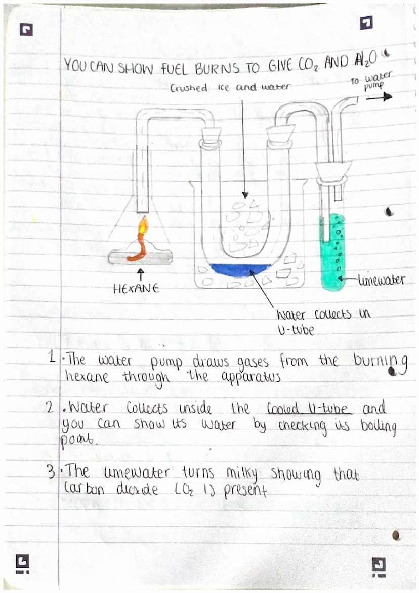 Ji
G
Fractional Disulation of Crude oil
Crude oil can be spilt into seperate hydrocarbons
11) Crude oil is a mixture of hydrocarbons - Molec