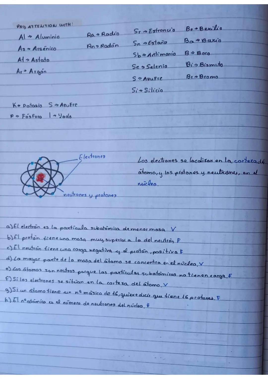 14-03-22

# MODELOS

atómicos

DESCUBRIMIENTO
FOFL ELECTROA

J. DALTON J.J.TOMSON E. RUTHERFORD N. BOHR

~1800 ~1897 1911 1913

「₁ <2<s (rad