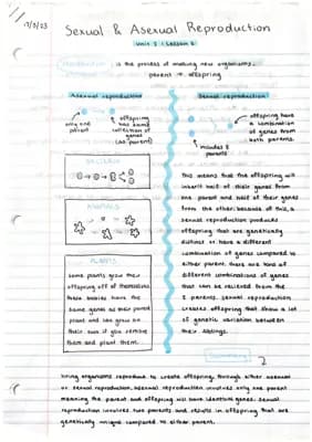 Know Sexual and Ssexual Reproduction thumbnail