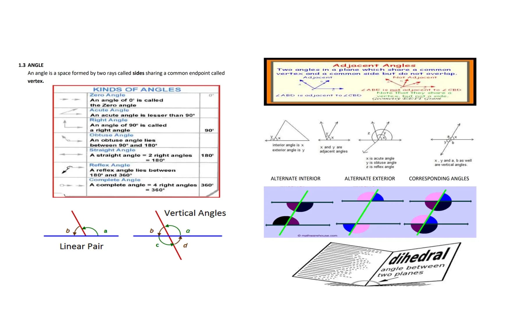 Mensuration
Mensuration is the mathematical name for calculating the areas, volumes, length of sides,
and other geometric parts of standard 