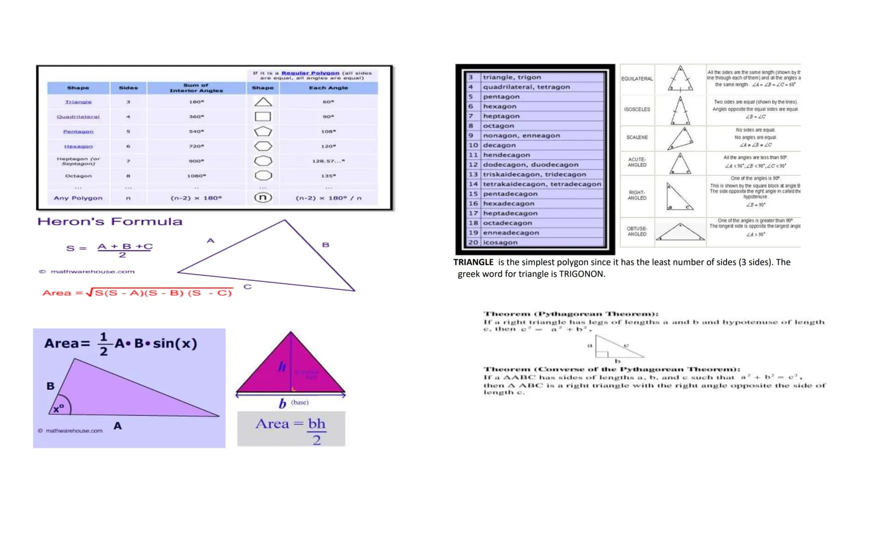 Mensuration
Mensuration is the mathematical name for calculating the areas, volumes, length of sides,
and other geometric parts of standard 