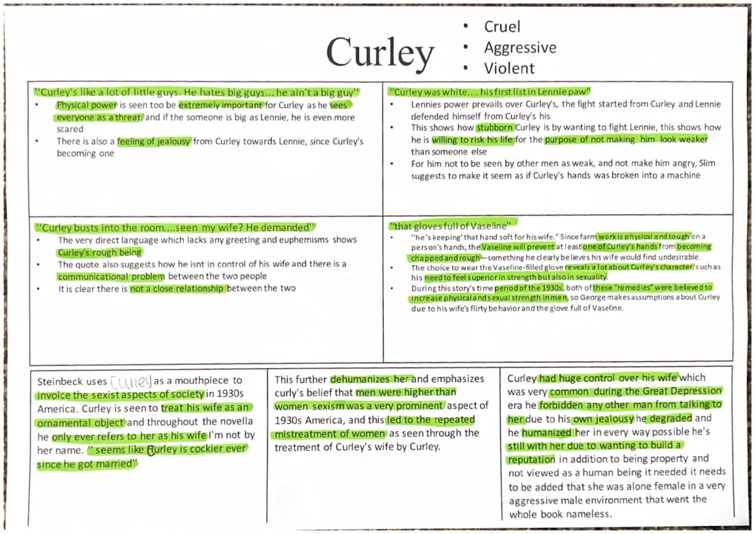 Curley
"Curley's like a lot of little guys. He hates big guys... he ain't a big guy"
Physical power is seen too be extremely important for C