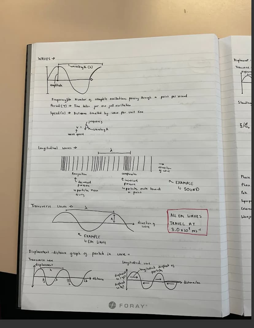 Waves Notes WAVES →→
amplitude
(wavelength (X)
Frequency $2
Period (T)
Speed (v)
v=j wavelengt
Ĵ
wave speed
Longitudinal waves
Number of com