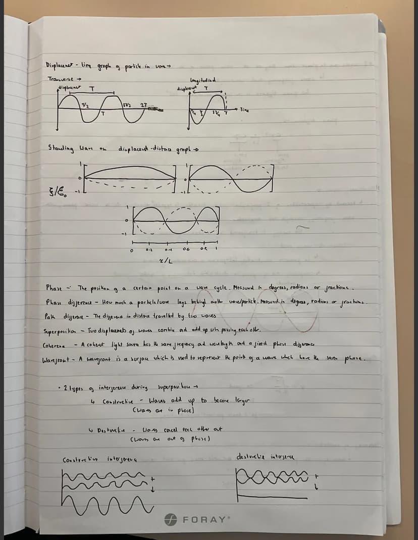 Waves Notes WAVES →→
amplitude
(wavelength (X)
Frequency $2
Period (T)
Speed (v)
v=j wavelengt
Ĵ
wave speed
Longitudinal waves
Number of com