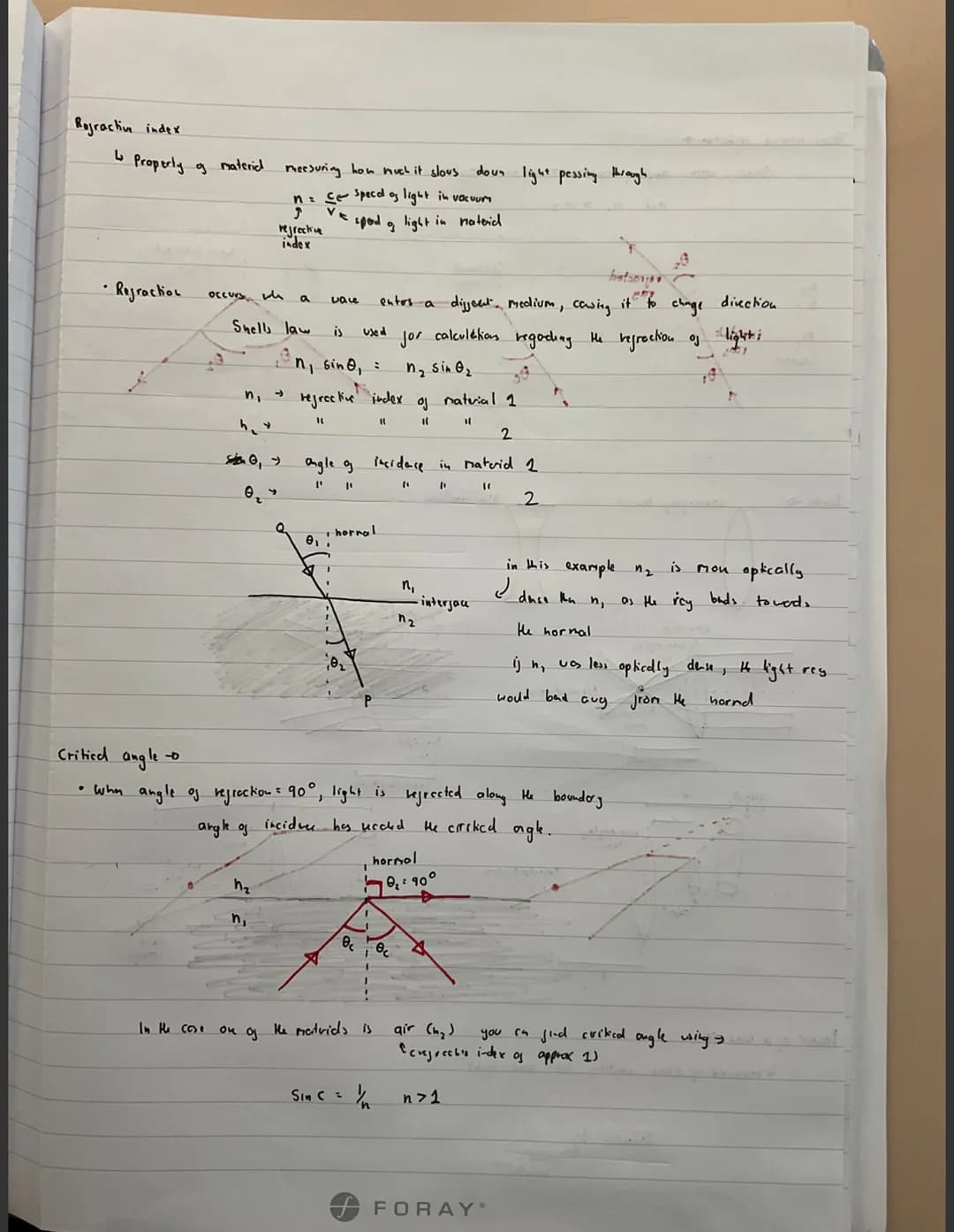 Waves Notes WAVES →→
amplitude
(wavelength (X)
Frequency $2
Period (T)
Speed (v)
v=j wavelengt
Ĵ
wave speed
Longitudinal waves
Number of com