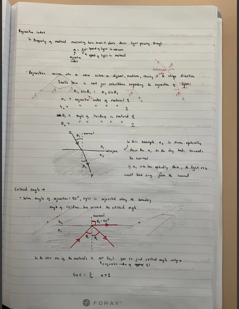 Waves Notes WAVES →→
amplitude
(wavelength (X)
Frequency $2
Period (T)
Speed (v)
v=j wavelengt
Ĵ
wave speed
Longitudinal waves
Number of com