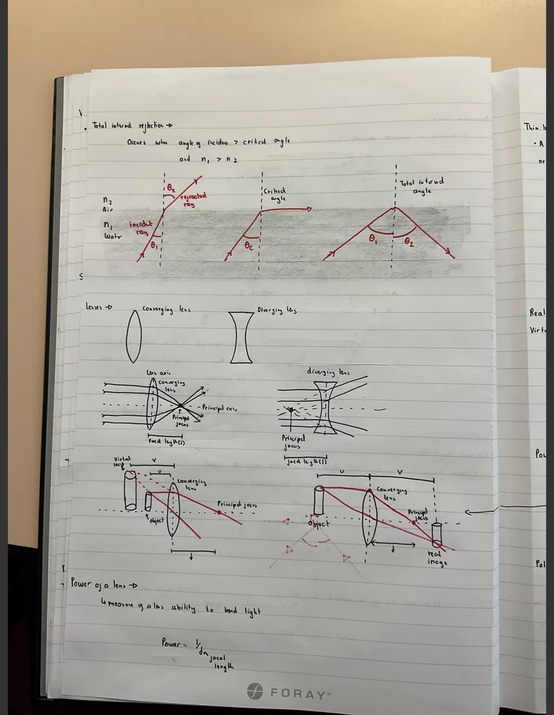 Waves Notes WAVES →→
amplitude
(wavelength (X)
Frequency $2
Period (T)
Speed (v)
v=j wavelengt
Ĵ
wave speed
Longitudinal waves
Number of com