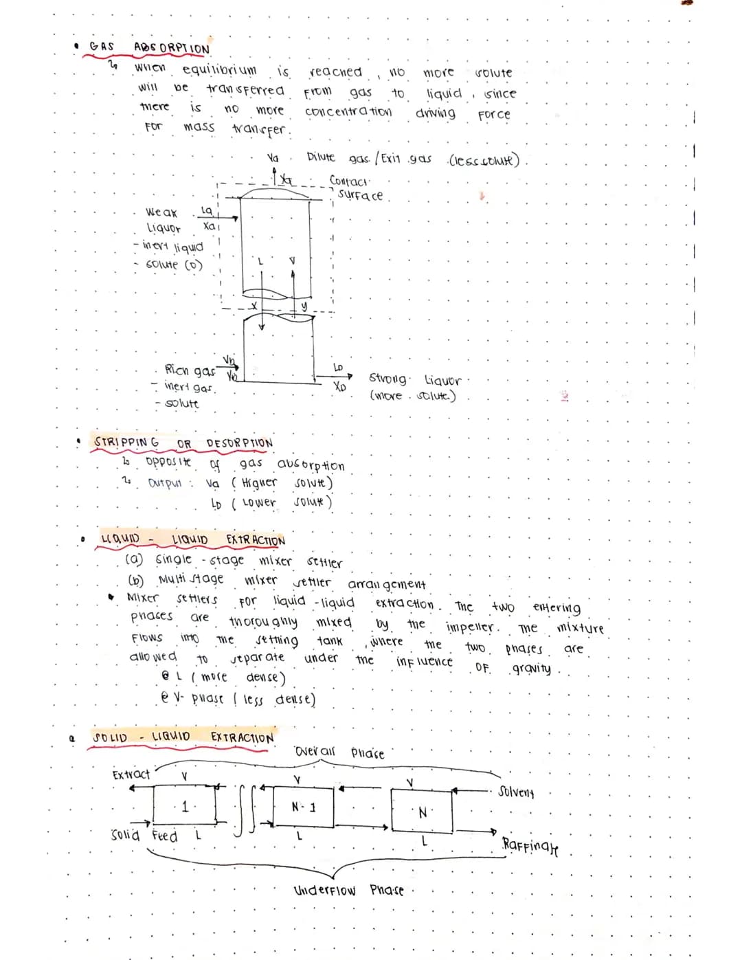 =QUIBLIBRIUM STAGE CONCEPT
STAGE
unit/equipment
brought into
and
are
other
During
the
OF
The
the phases
the
EQUILIBRIUM STAGE
ACTUAL STAGE
t