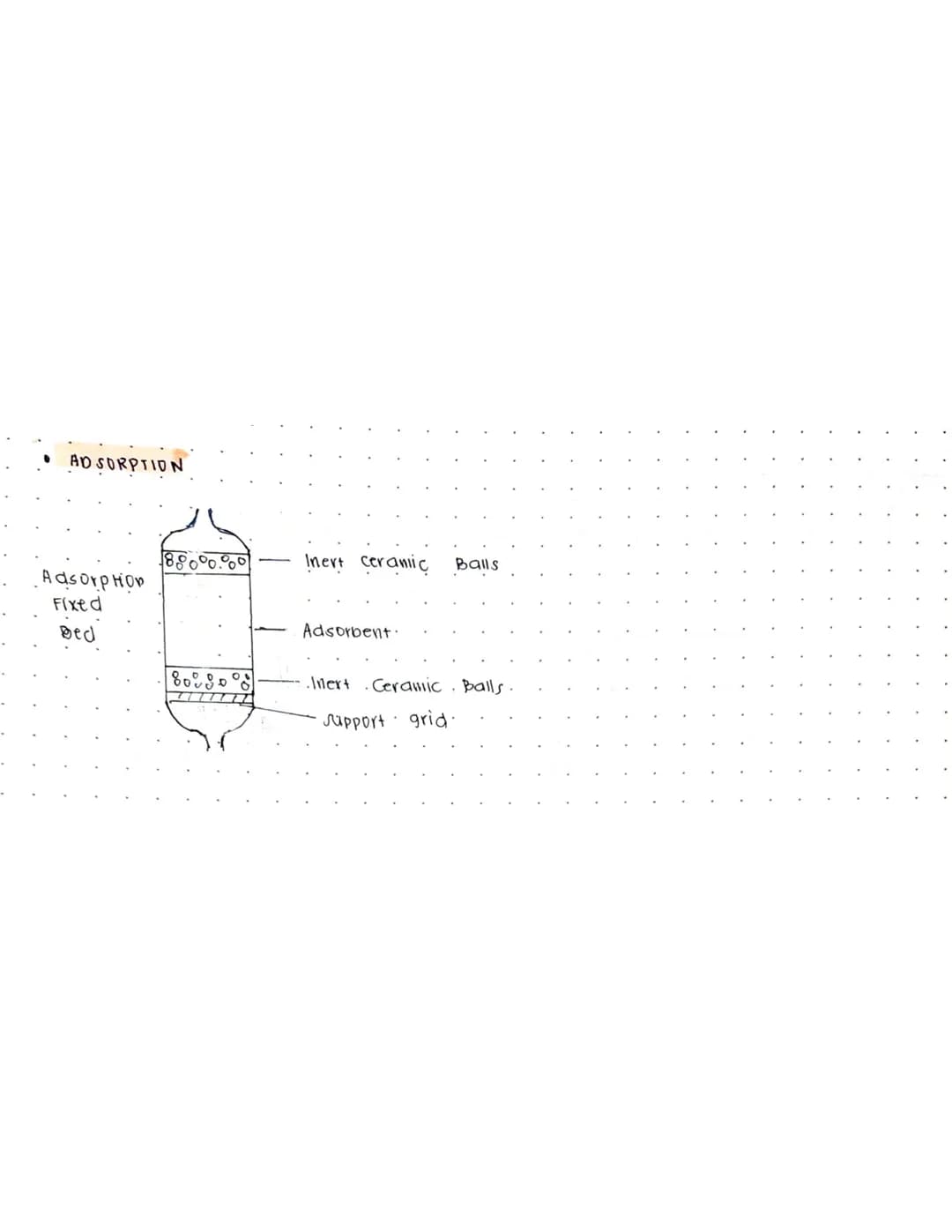 =QUIBLIBRIUM STAGE CONCEPT
STAGE
unit/equipment
brought into
and
are
other
During
the
OF
The
the phases
the
EQUILIBRIUM STAGE
ACTUAL STAGE
t