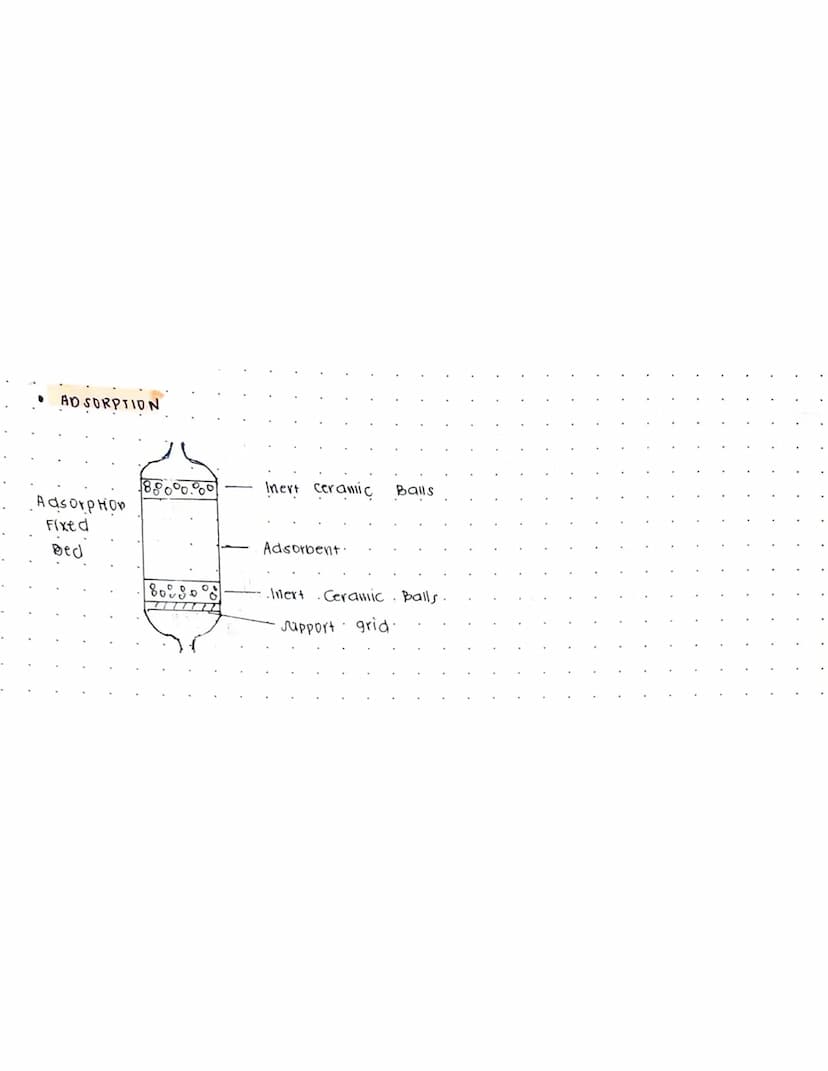 =QUIBLIBRIUM STAGE CONCEPT
STAGE
unit/equipment
brought into
and
are
other
During
the
OF
The
the phases
the
EQUILIBRIUM STAGE
ACTUAL STAGE
t