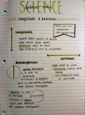 Know Longitude/Latitude thumbnail