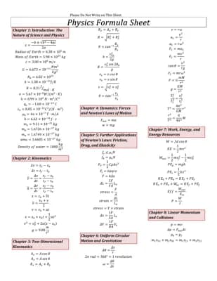 Know Physics Formula Sheet thumbnail