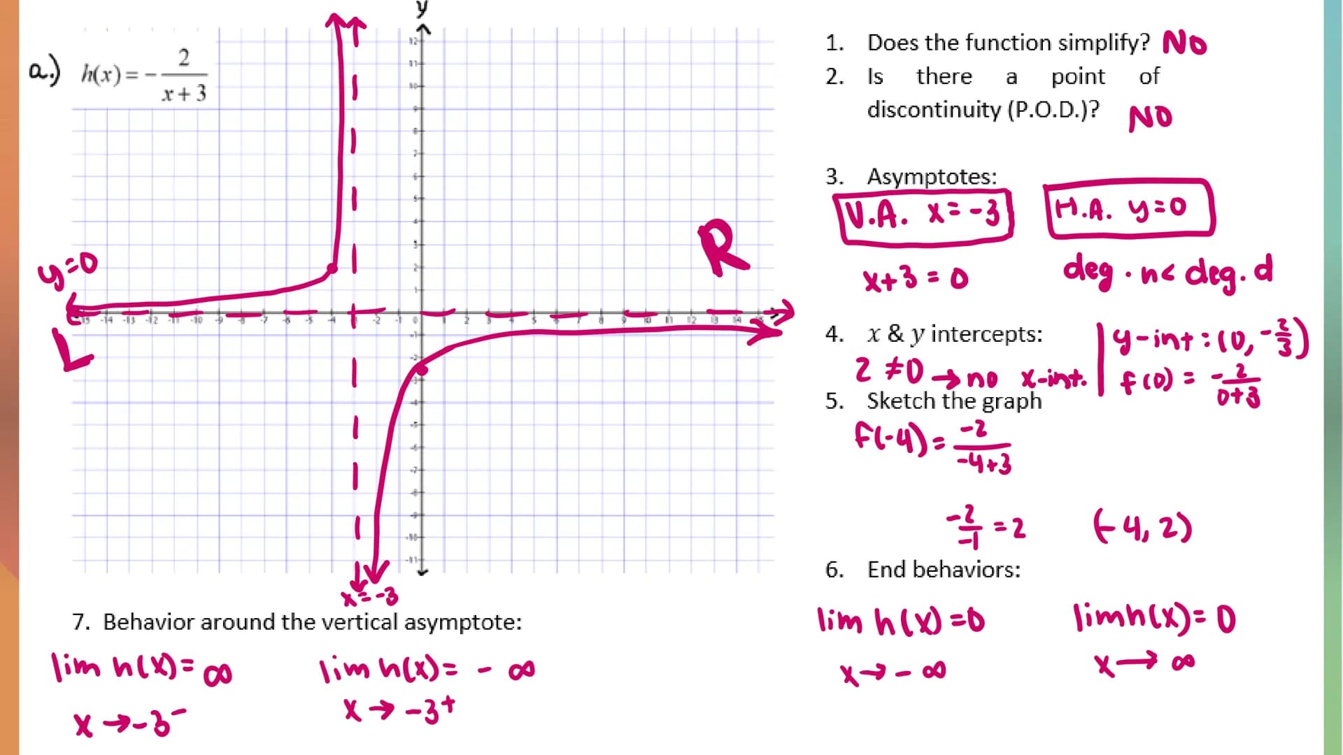 11-1 GRAPHING RATIONAL FUNCTIONS
PRE-AP PRE-CALCULUS Rational Functions
Let n and d be polynomial functions with (d(x) ‡ 0.
Then the functio