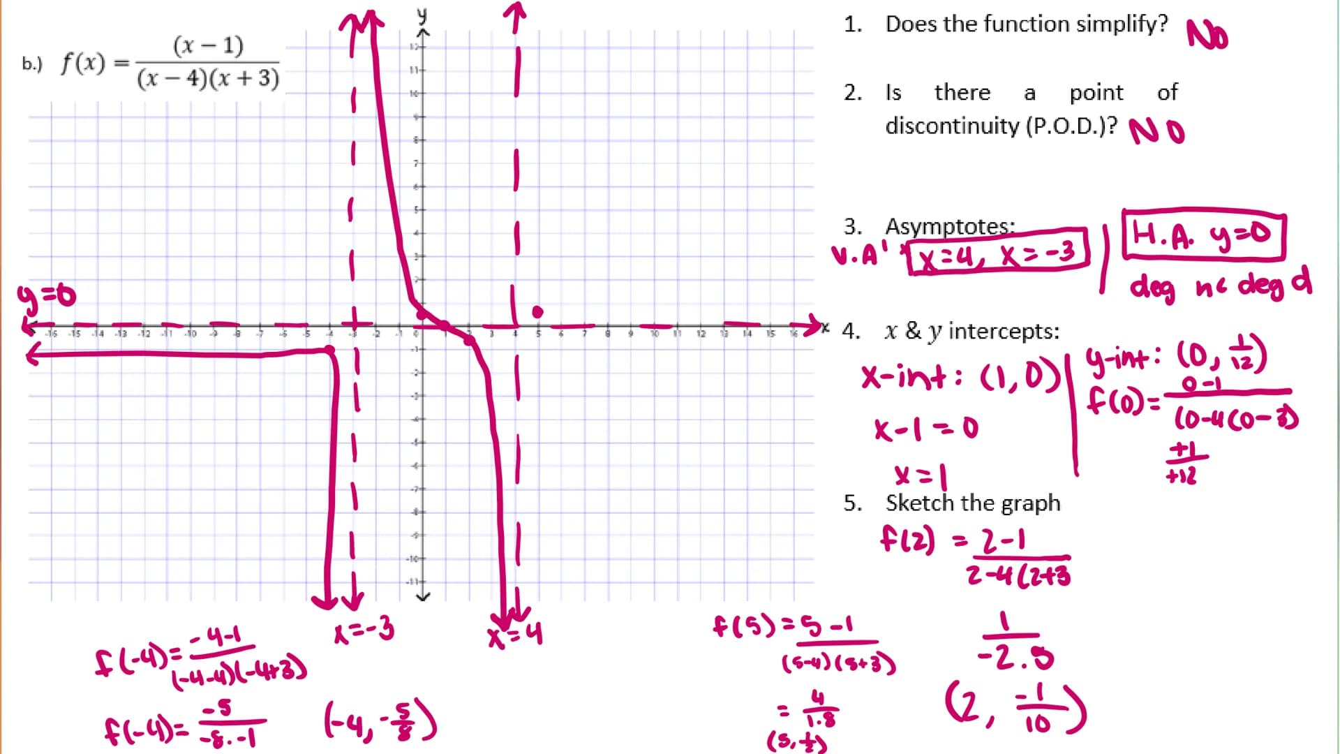 11-1 GRAPHING RATIONAL FUNCTIONS
PRE-AP PRE-CALCULUS Rational Functions
Let n and d be polynomial functions with (d(x) ‡ 0.
Then the functio