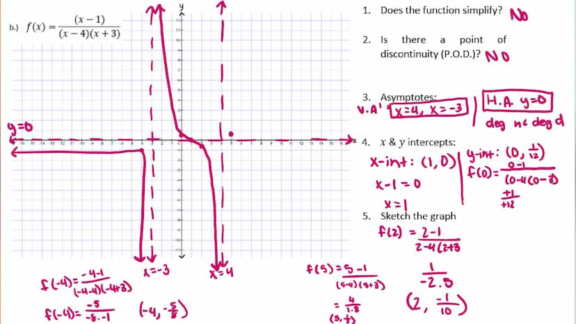 11-1 GRAPHING RATIONAL FUNCTIONS
PRE-AP PRE-CALCULUS Rational Functions
Let n and d be polynomial functions with (d(x) ‡ 0.
Then the functio