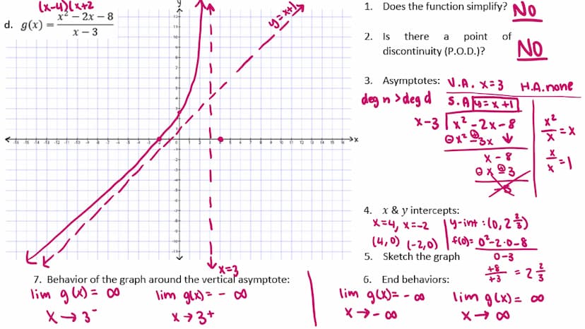 11-1 GRAPHING RATIONAL FUNCTIONS
PRE-AP PRE-CALCULUS Rational Functions
Let n and d be polynomial functions with (d(x) ‡ 0.
Then the functio