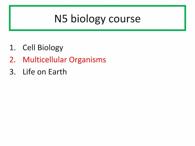 N5 Unit 2 KA5
Transport In Plants N5 biology course
1. Cell Biology
2.
3. Life on Earth
Multicellular Organisms Unit 2 - Multicellular organ