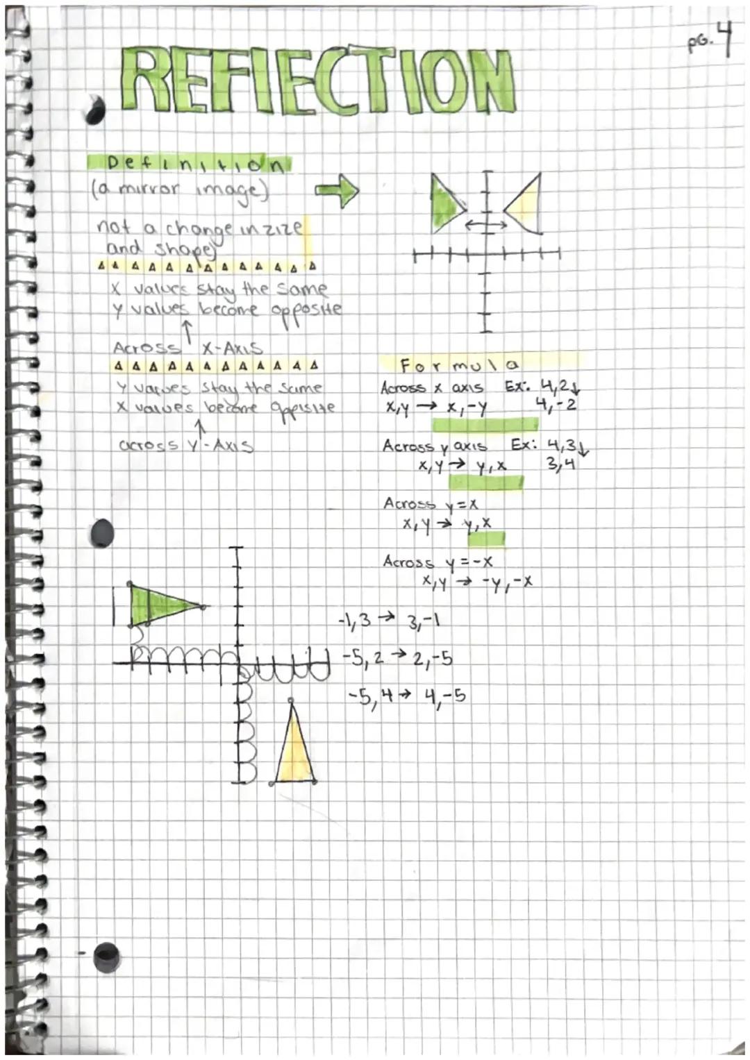 Understanding Reflection and Rotation in Coordinate Planes