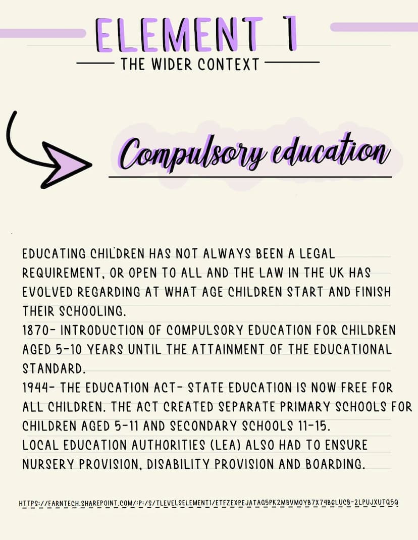 ELEMENT T
THE WIDER CONTEXT QUESTIONS ?
What do the dbs specifically
look for ?
What is ofsted's main role?
Who are ehcps designed to help?
