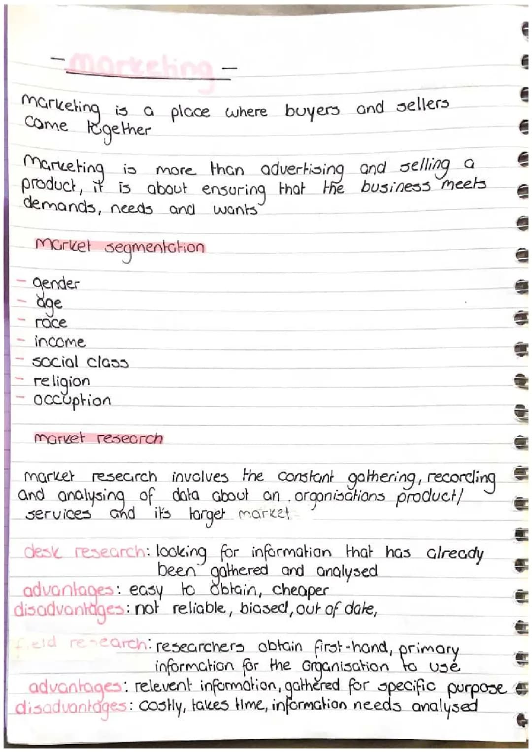Business management Marketing