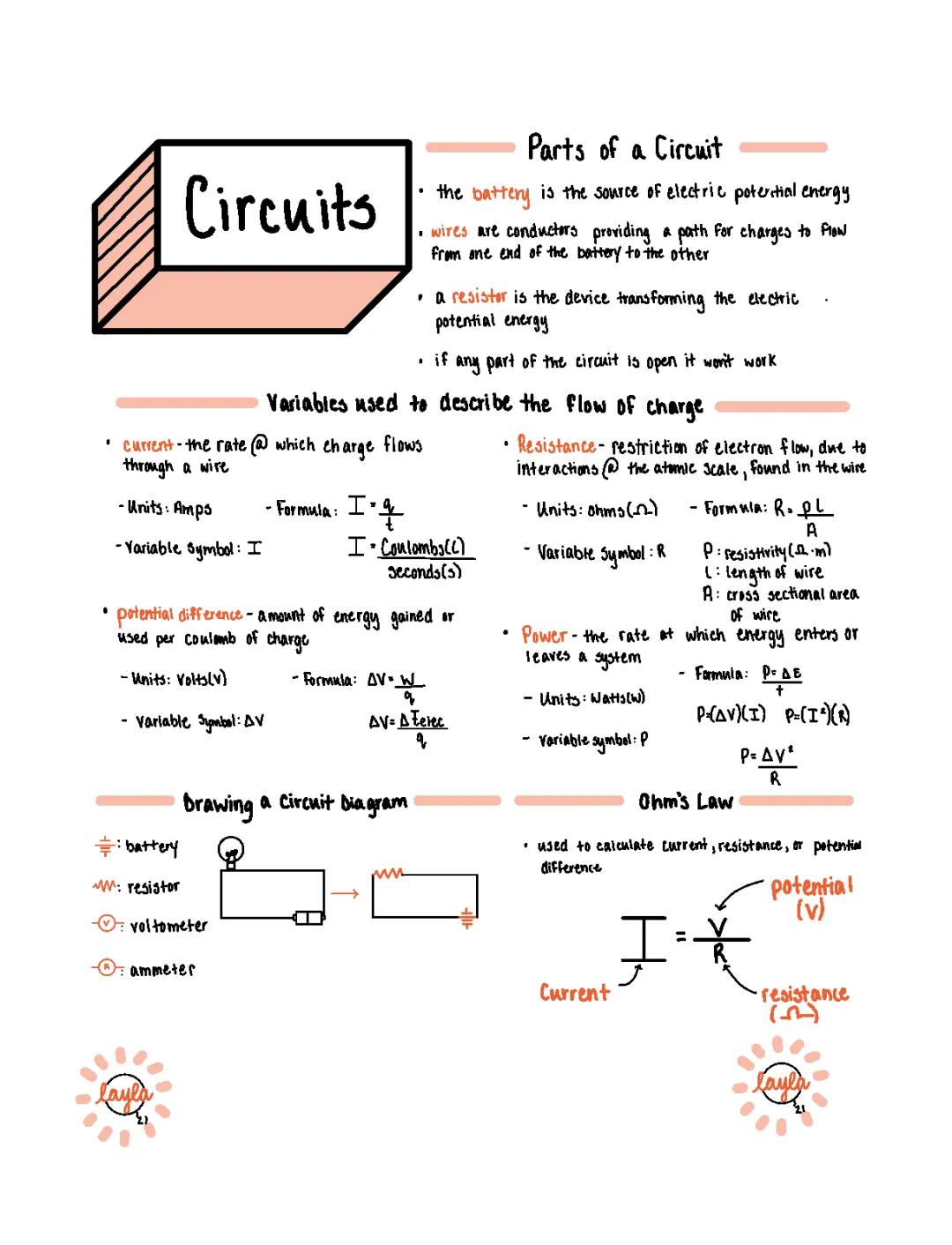 Learn Circuit Fun: Simple Current and Ohm's Law