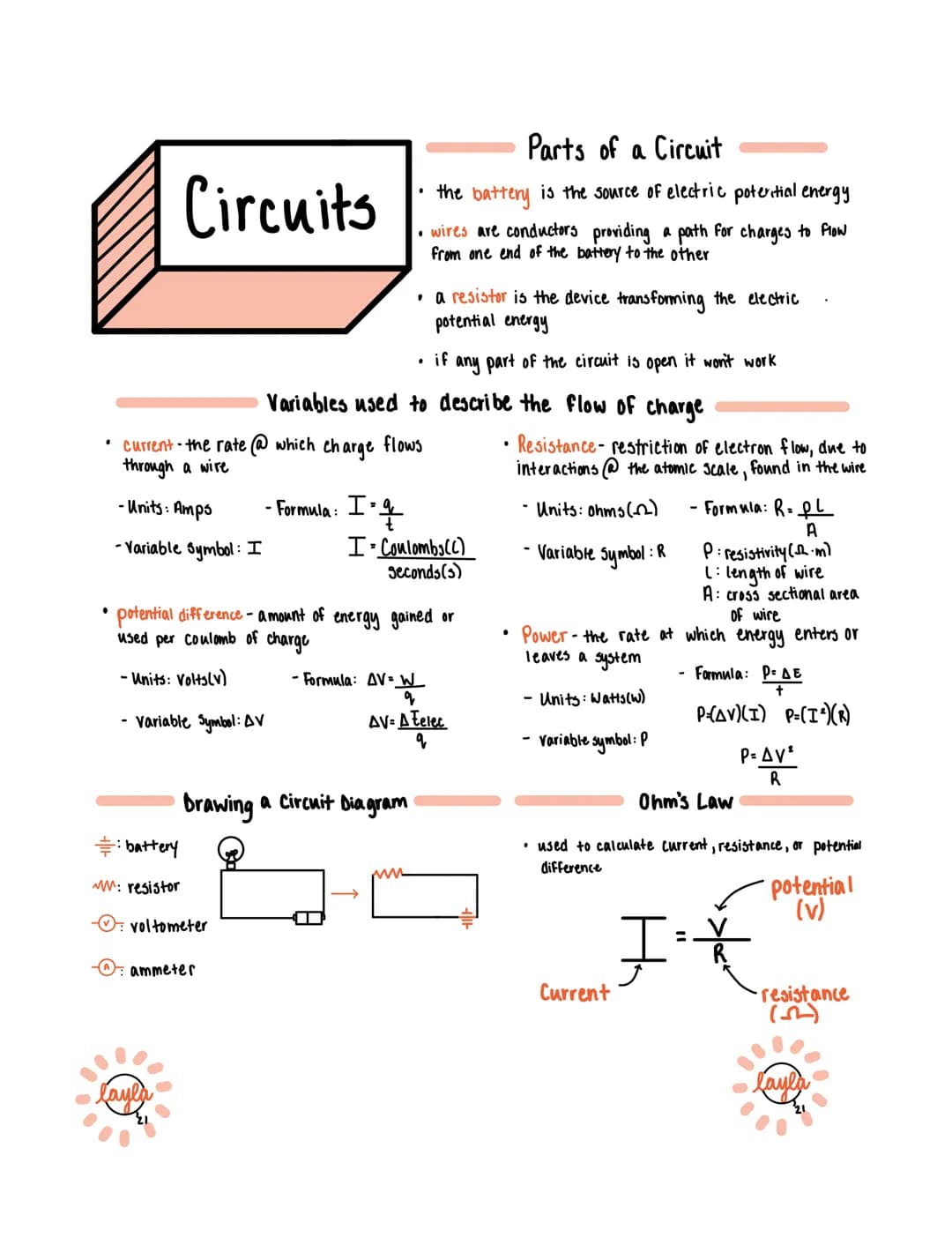 Circuits
battery
MM: resistor
• Current - the rate @ which charge flows
through a wire
-Units: Amps
-Variable Symbol: I
- Variable Symbol: A