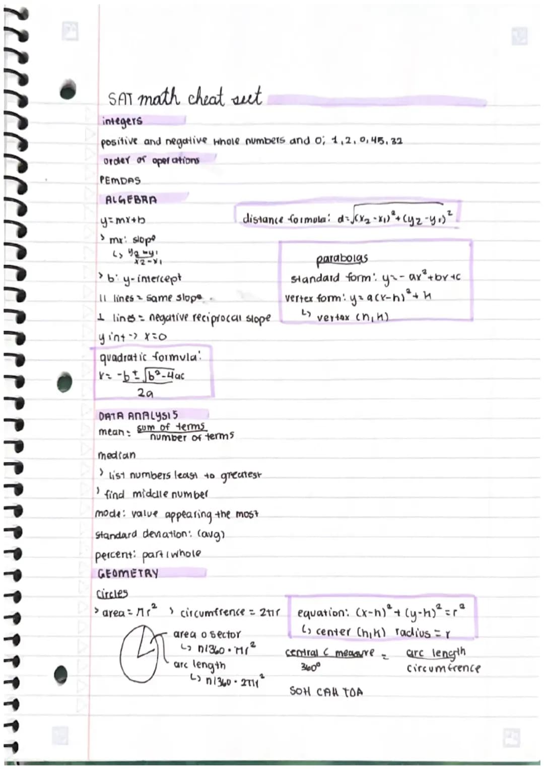 SAT cheat sheet 