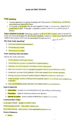 Know Public Speaking notes, tips, and reviewer thumbnail