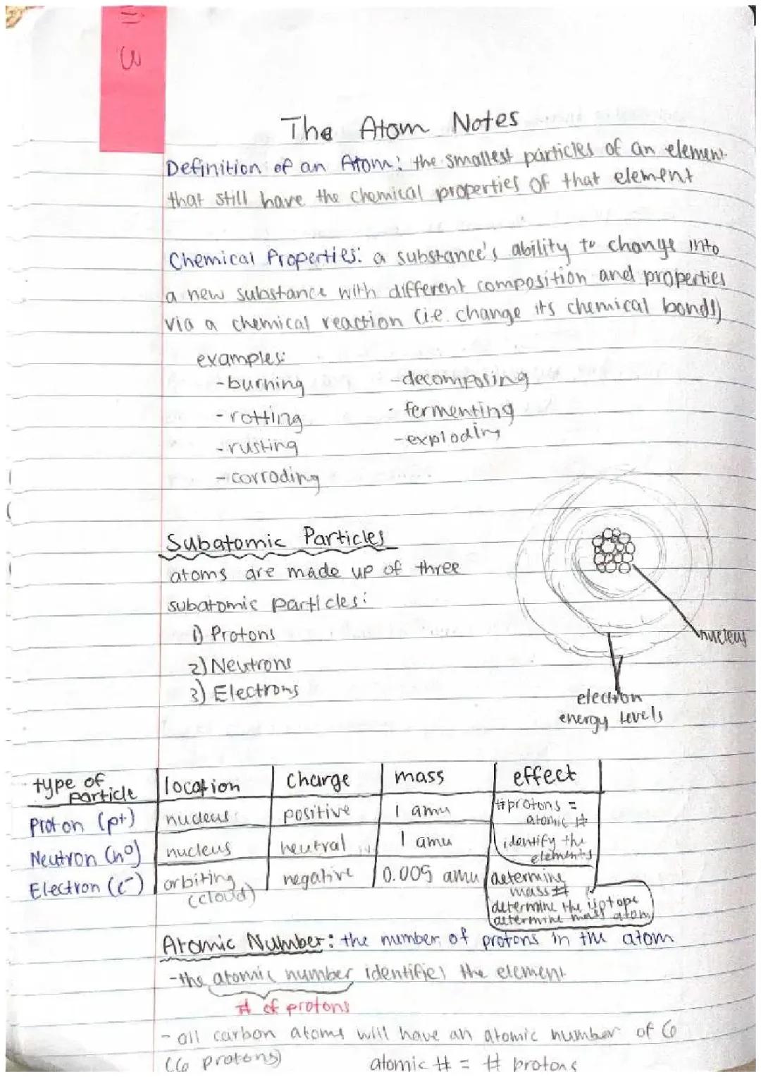Unit 2 Chemistry Notes: Atoms, Orbitals, Light Emissions