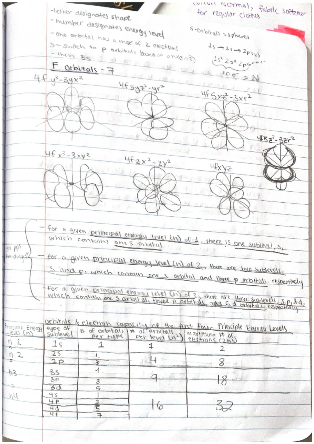 type of
w
The Atom Notes
Definition of an Atom: the smallest particles of an element
that still have the chemical properties of that element