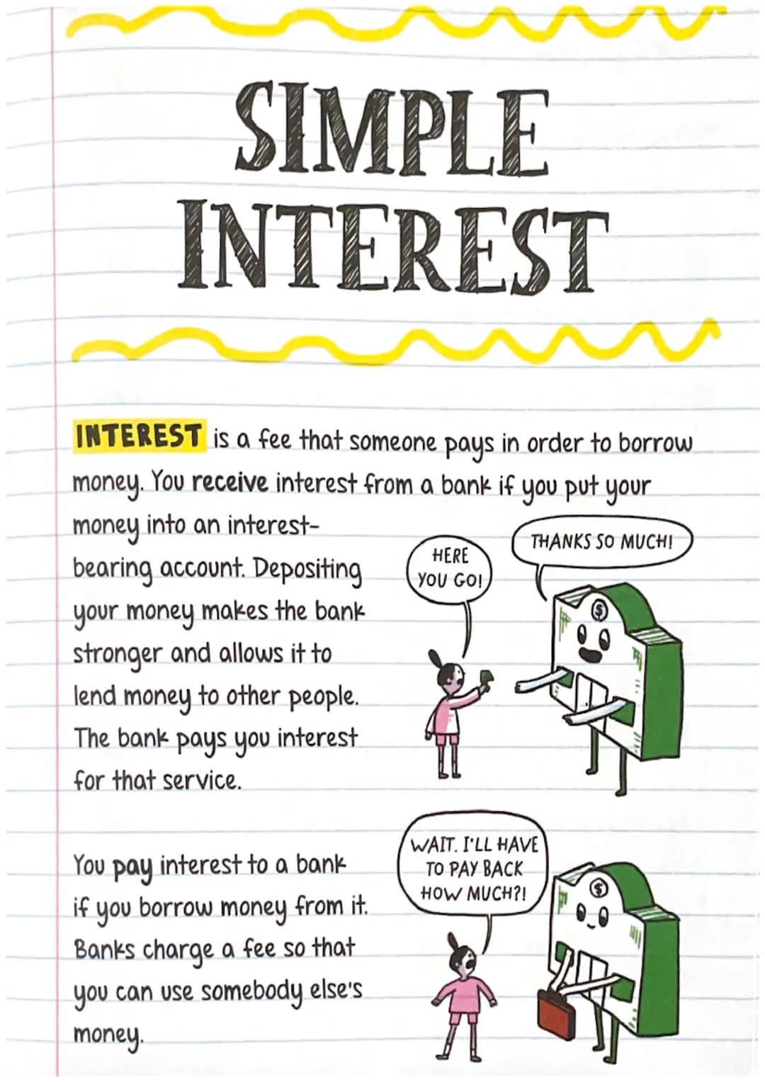 SIMPLE
INTEREST
W
INTEREST is a fee that someone pays in order to borrow.
money. You receive interest from a bank if you put your
money into
