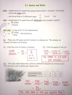 Know Ratios and Rates thumbnail