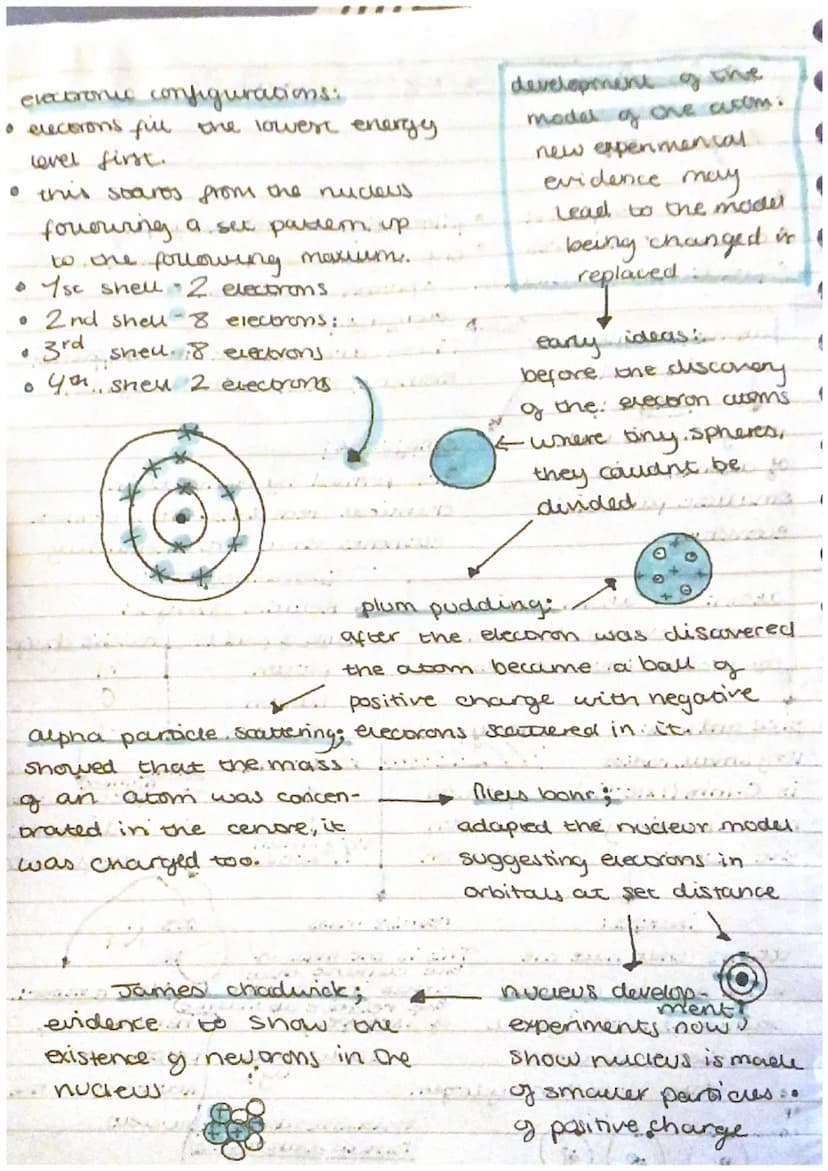 alomite Structure
keywords
atom ocompound
0 element mixtures
O fractional distillation
O
atoms, elements &
compounds
atams:
everything is ma