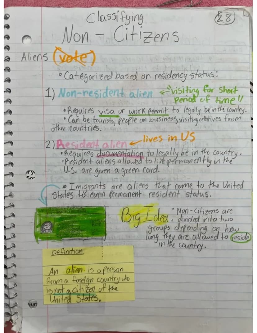 25
Prefworks: Defining Citizen"
who is a Citizen.kom
Definition
9
a citizen is a Who is a Citizen of the United States?
Person recognized
• 