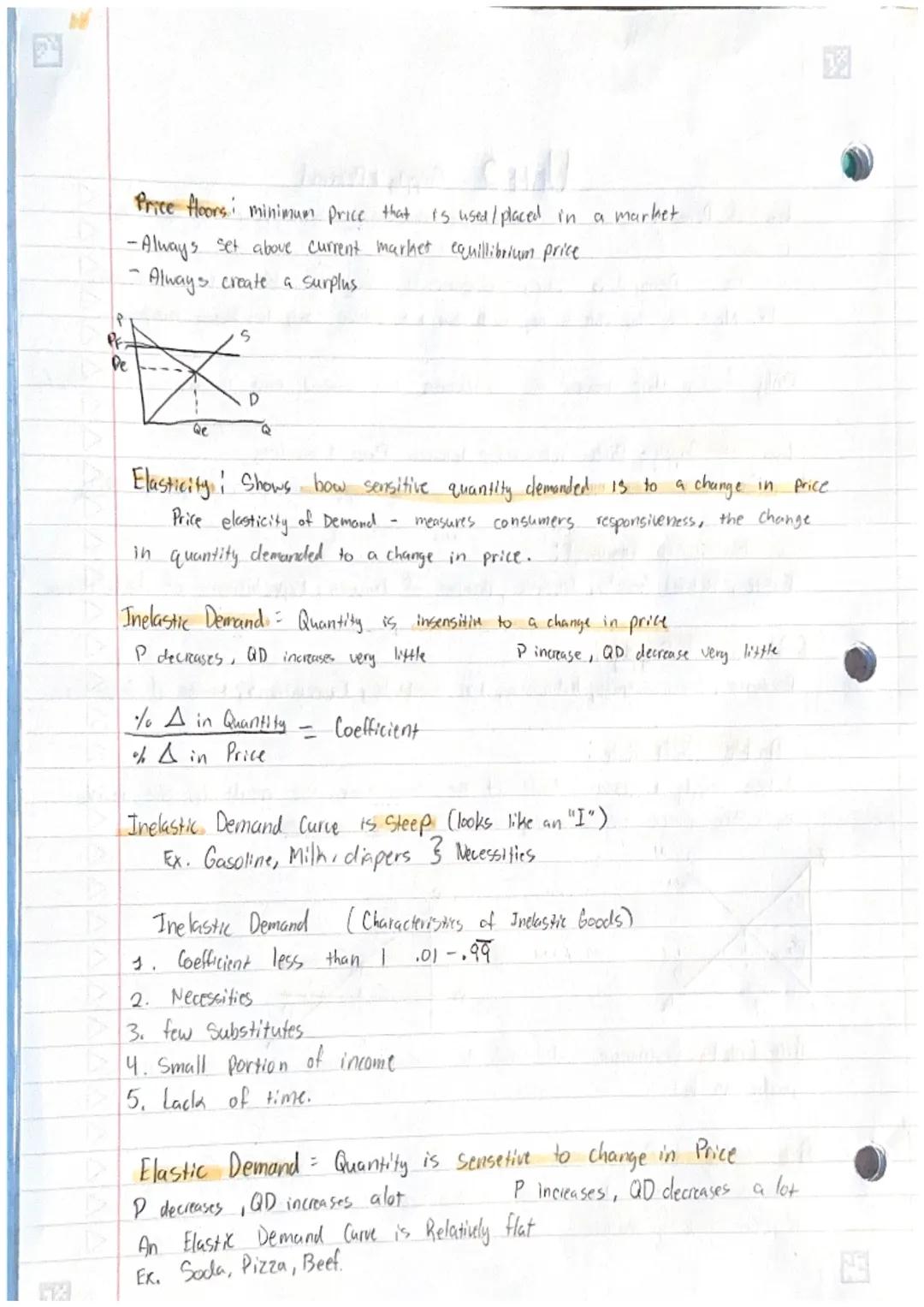 Law of Demand
is inverse
- On
Demand is
Unit 2 Supply & Demand.
the curve the relationship between price and quantity.
when someone is willi