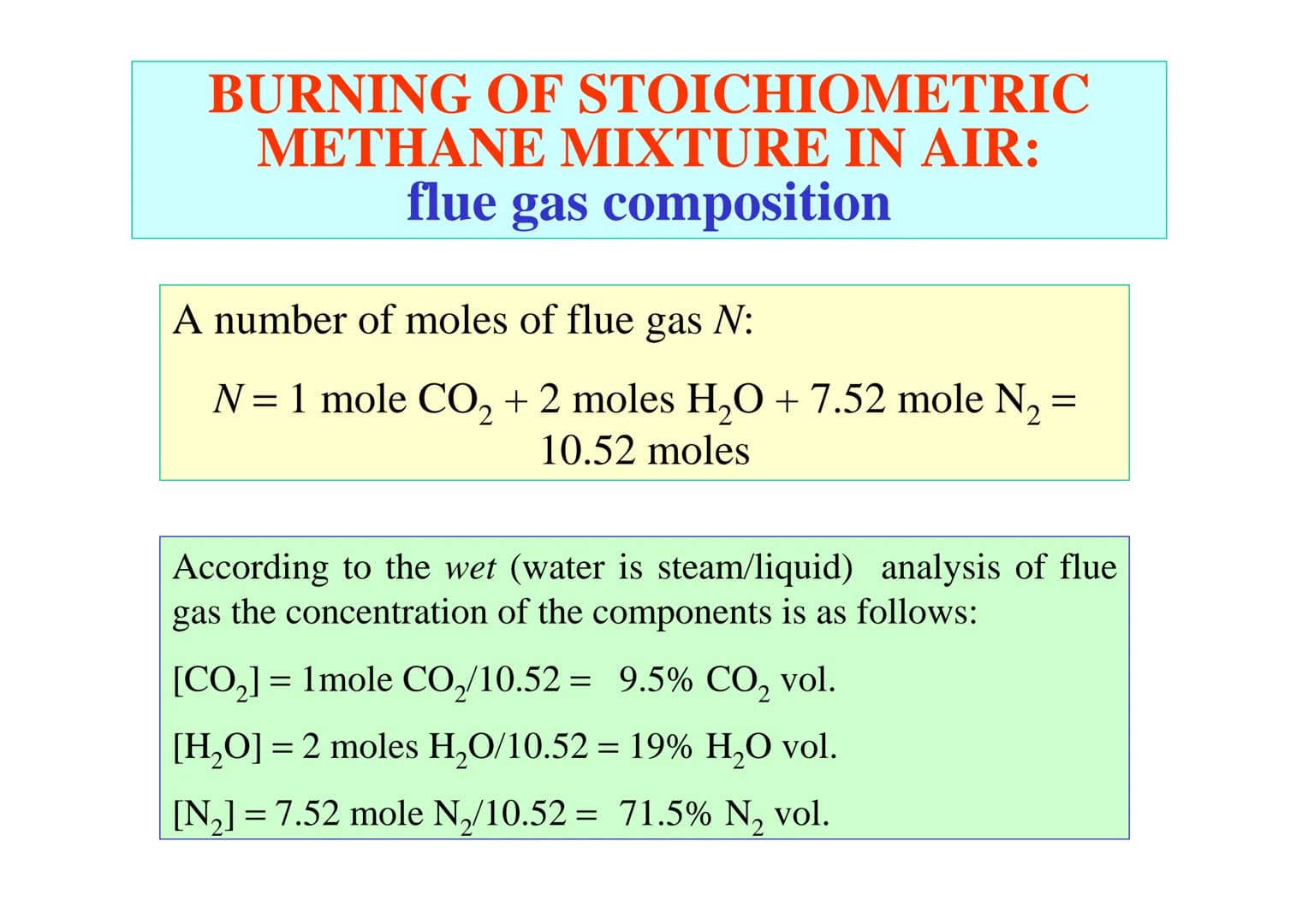 STOICHIOMETRY OF
COMBUSTION FUNDAMENTALS: moles and
kilomoles
Atomic unit mass:
1/12 12°C
1.66 10-27 kg
Atoms and molecules mass is defined 