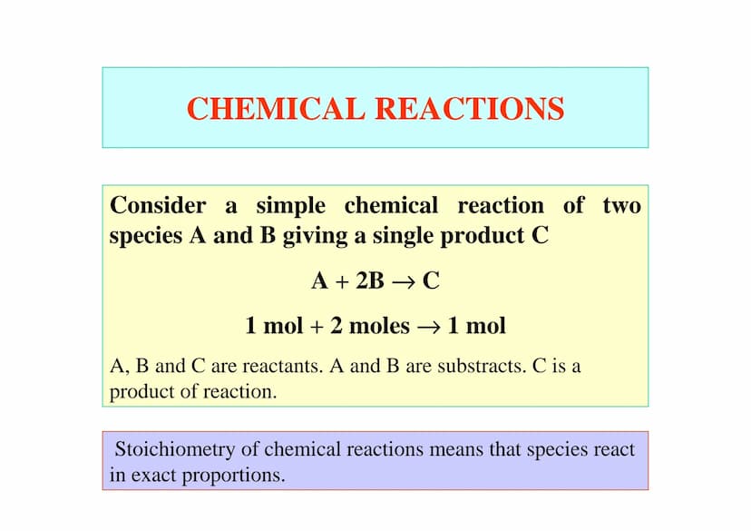 STOICHIOMETRY OF
COMBUSTION FUNDAMENTALS: moles and
kilomoles
Atomic unit mass:
1/12 12°C
1.66 10-27 kg
Atoms and molecules mass is defined 