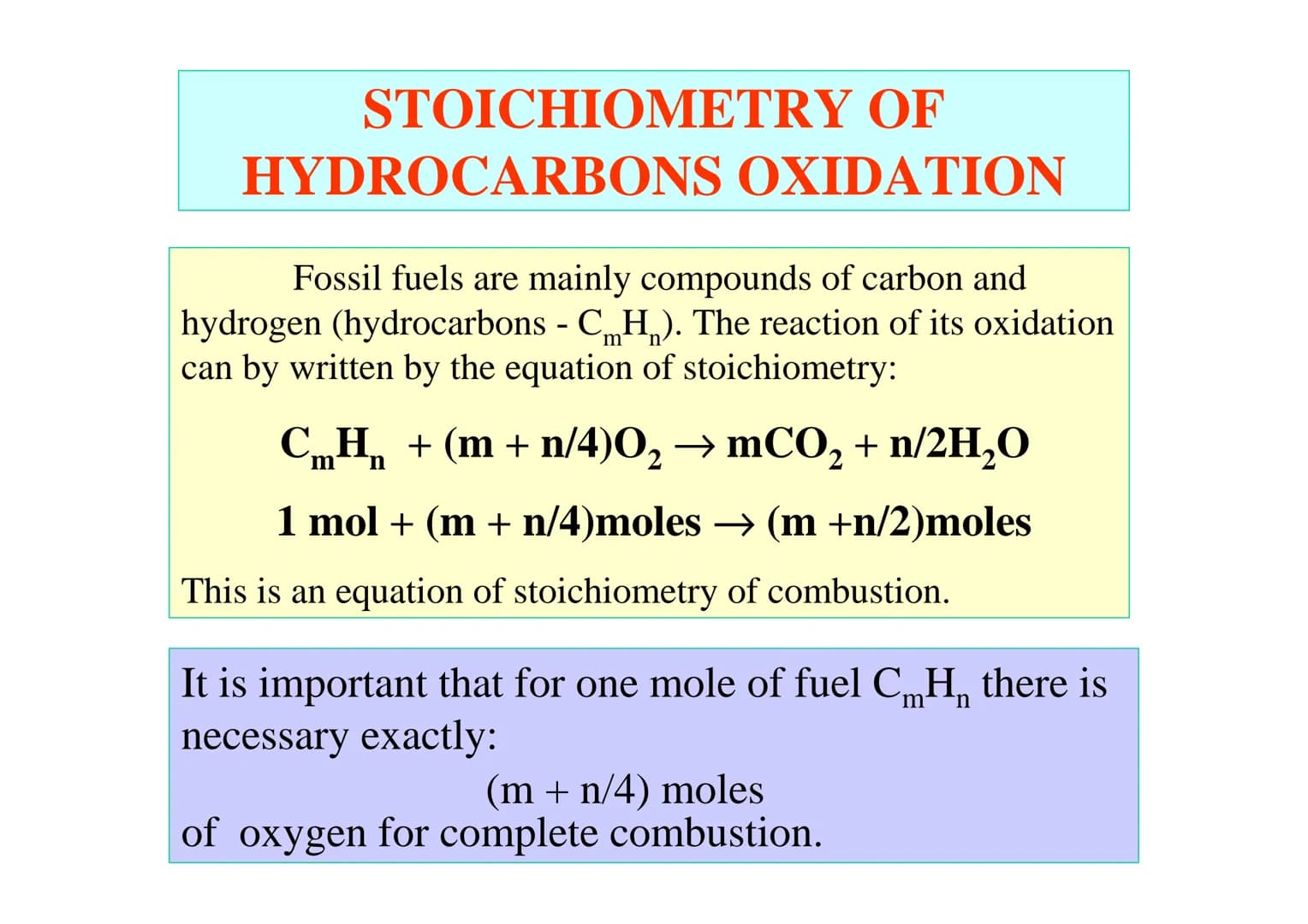 STOICHIOMETRY OF
COMBUSTION FUNDAMENTALS: moles and
kilomoles
Atomic unit mass:
1/12 12°C
1.66 10-27 kg
Atoms and molecules mass is defined 