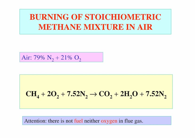 STOICHIOMETRY OF
COMBUSTION FUNDAMENTALS: moles and
kilomoles
Atomic unit mass:
1/12 12°C
1.66 10-27 kg
Atoms and molecules mass is defined 
