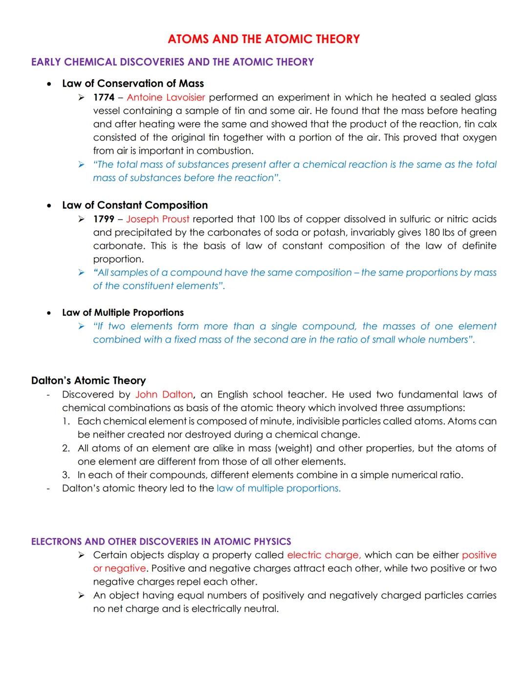 Atoms and the Atomic Theory