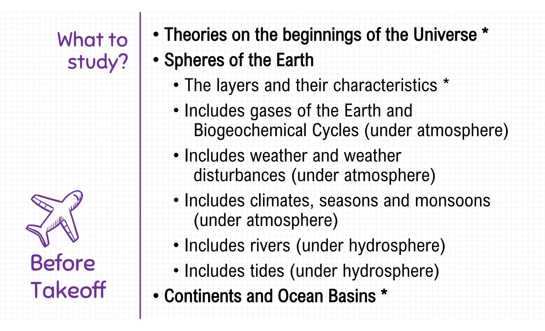 wwwww
π
ㅁㅁㅁㅁㅇ
000
10000
--0--0
CD-
-0-0-
M² E = mc²
IMPED
U.P. NA
Sura
SURO 2019
NATURAL SCIENCE
VZ
ΝΑΜΑ
1974
Kes
EDS
U
ܥܚܢܙܐ+
QUE
DIA
H₂O √