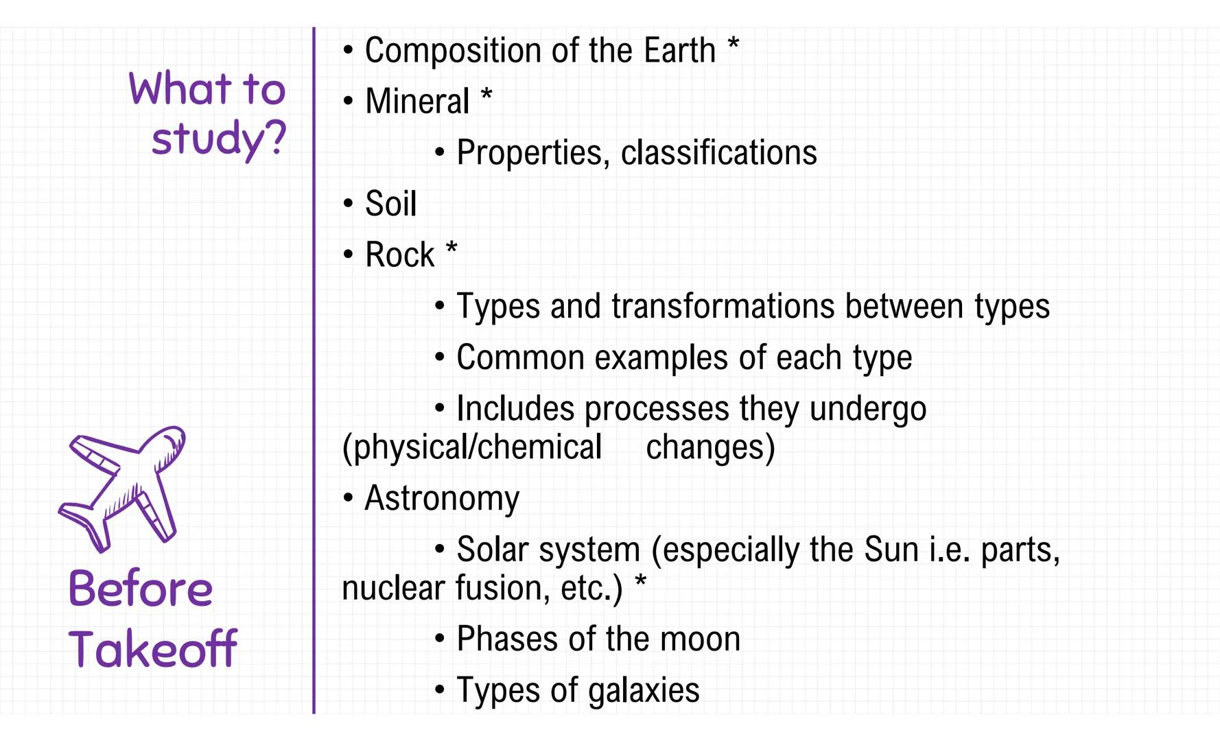 wwwww
π
ㅁㅁㅁㅁㅇ
000
10000
--0--0
CD-
-0-0-
M² E = mc²
IMPED
U.P. NA
Sura
SURO 2019
NATURAL SCIENCE
VZ
ΝΑΜΑ
1974
Kes
EDS
U
ܥܚܢܙܐ+
QUE
DIA
H₂O √