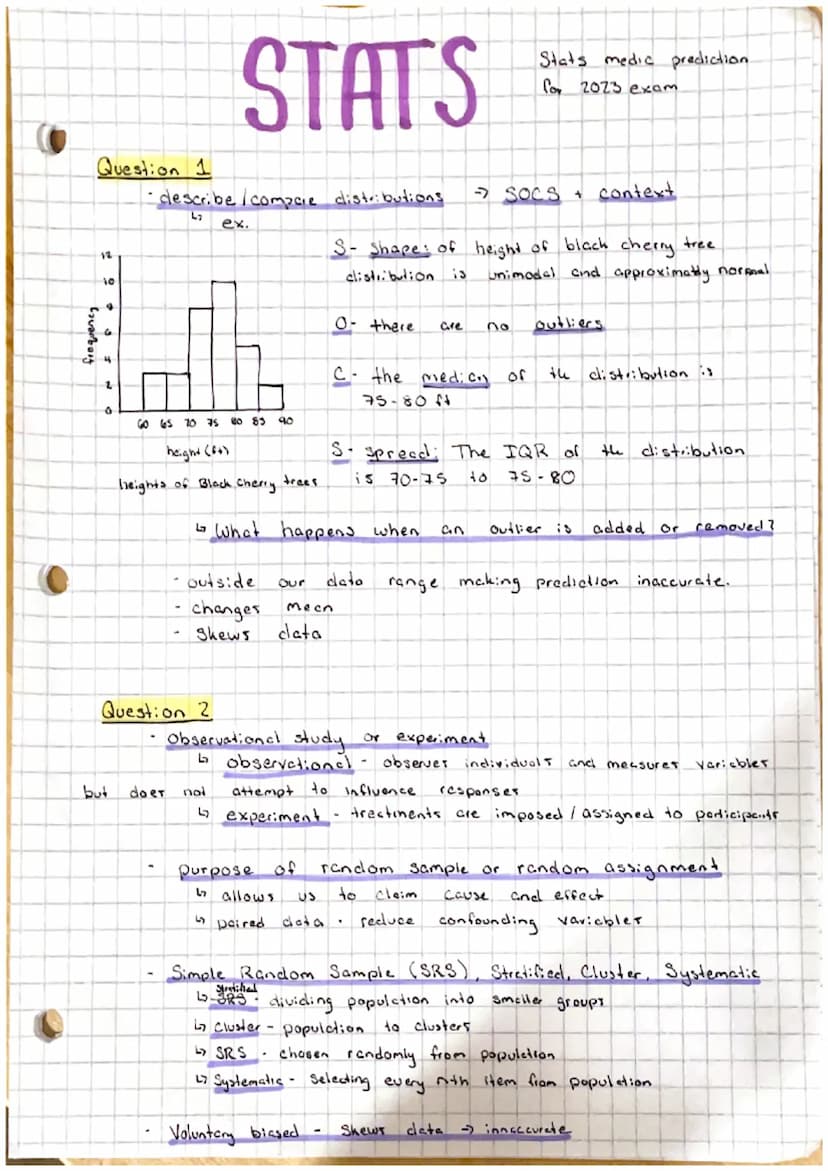 DATA ANALYSIS
Measures of center: mean, median, mode
measures of spread range, standard diuction IQR
Outlers IQR (15) - Q. JOR (1.5) as
Shap
