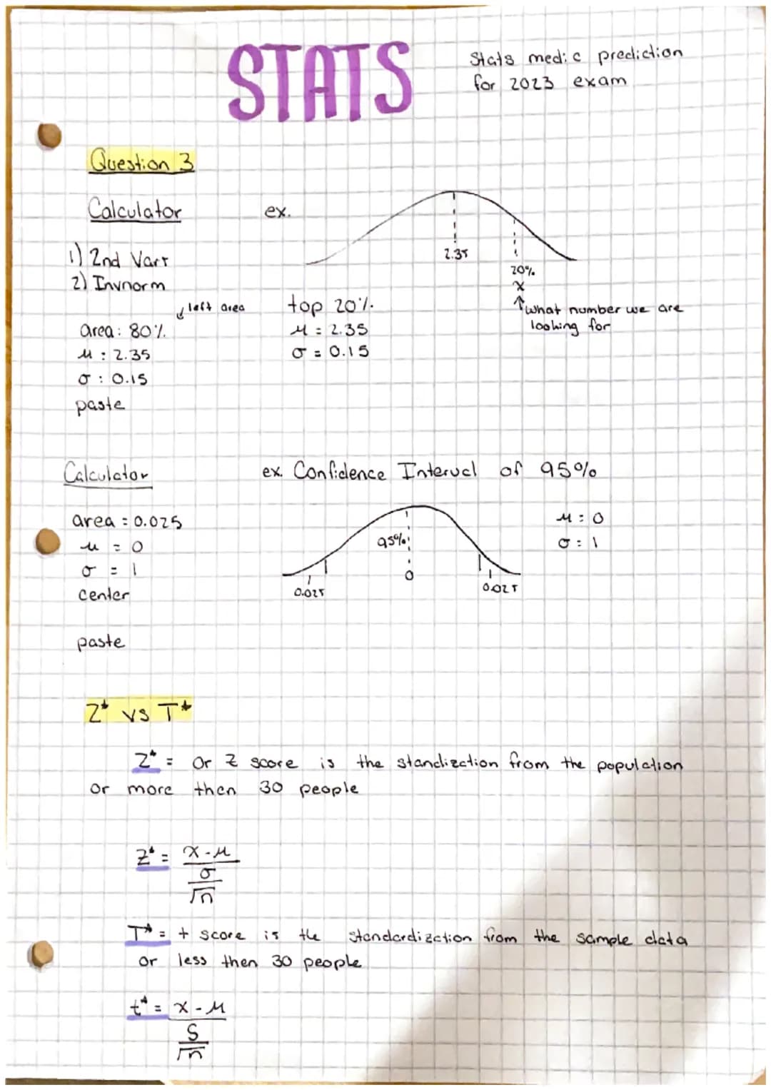 DATA ANALYSIS
Measures of center: mean, median, mode
measures of spread range, standard diuction IQR
Outlers IQR (15) - Q. JOR (1.5) as
Shap