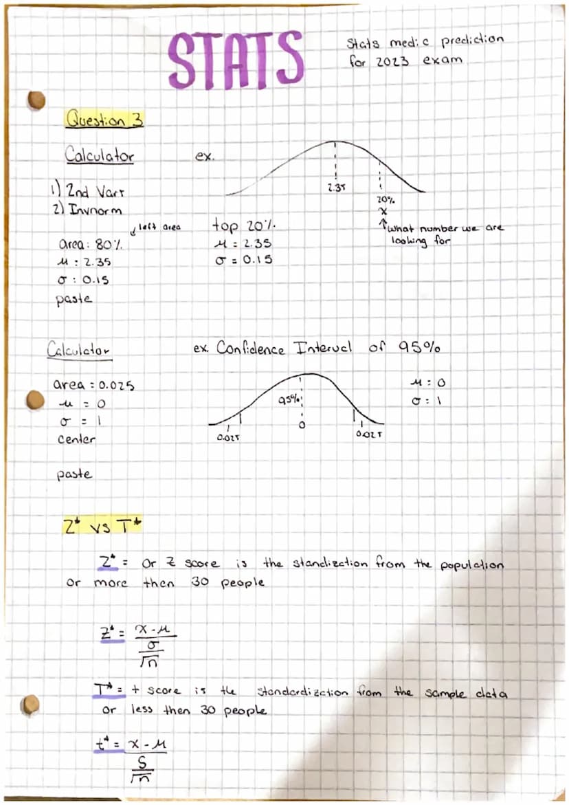 DATA ANALYSIS
Measures of center: mean, median, mode
measures of spread range, standard diuction IQR
Outlers IQR (15) - Q. JOR (1.5) as
Shap