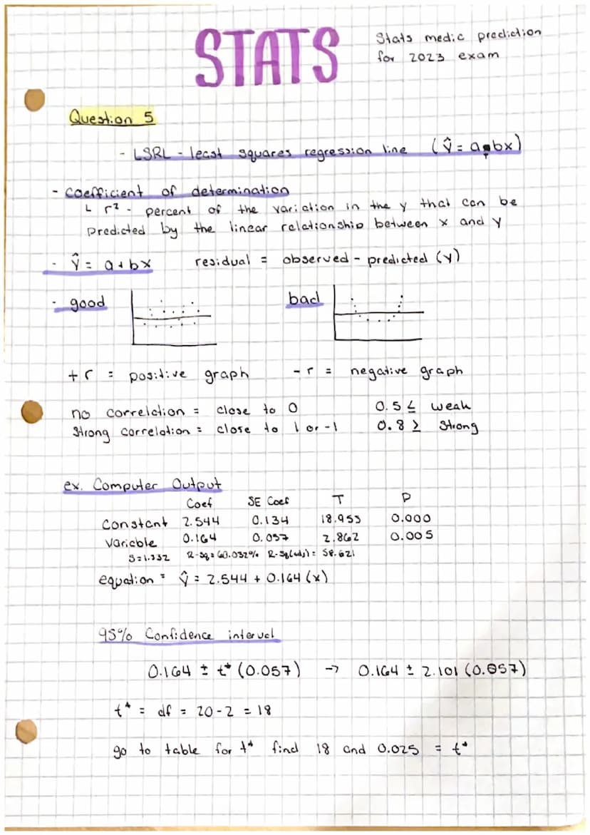 DATA ANALYSIS
Measures of center: mean, median, mode
measures of spread range, standard diuction IQR
Outlers IQR (15) - Q. JOR (1.5) as
Shap