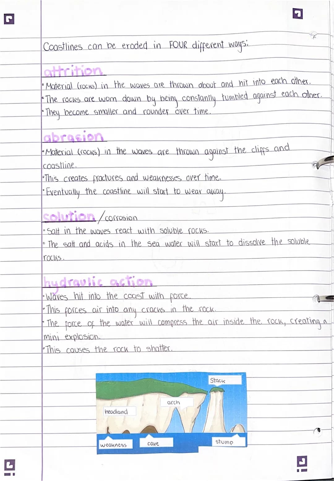 Di
Coastlines can be eroded in FOUR different ways:
Lattrition.
• Material (rocks) in the waves are thrown about and hit into each other.
ea