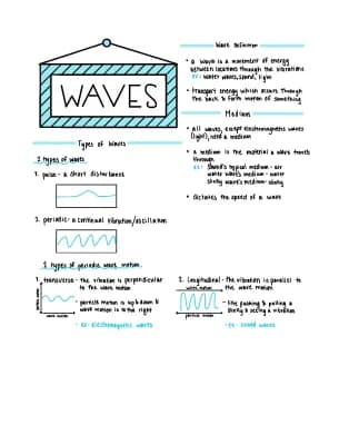 Know Physics Waves Study Guide thumbnail